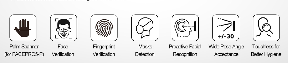 fonctionnalités pro5