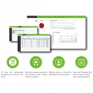 Powerful Web Based Biometric Face Fingerprint Time Attendance Management Software With Phone APP (BioTime 8.0)