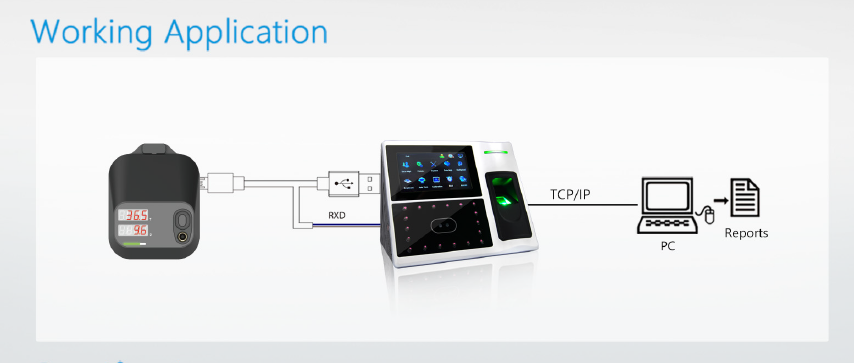 Näo- ja peopesatuvastust toetav USB-temperatuuri skanner (FA1-H, FA1-P, UFace800 Plus koos TDM02-ga)